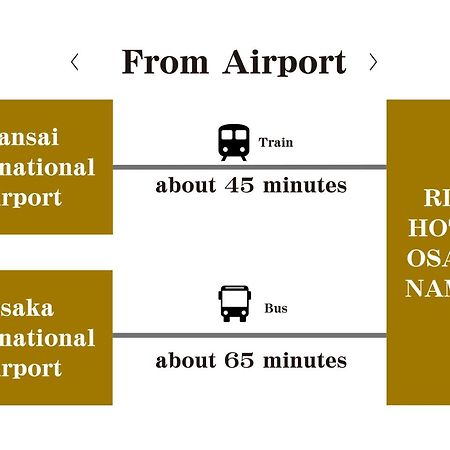 Nest&Rise Osaka Namba Hotel Экстерьер фото
